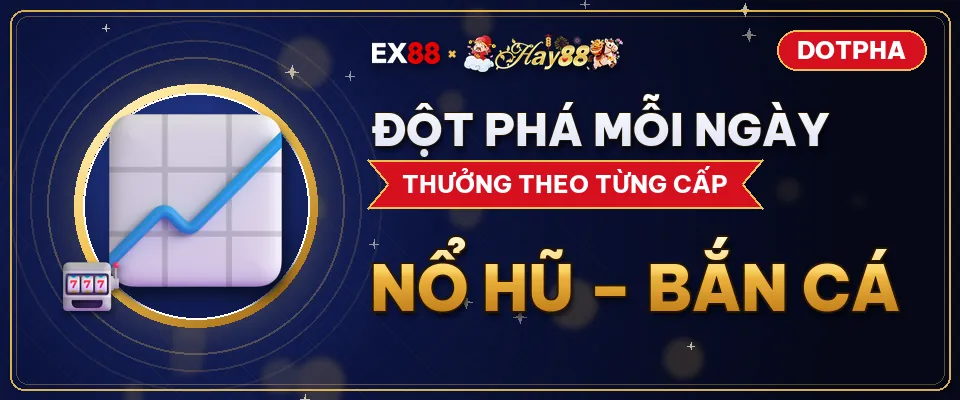 Đột phá mỗi ngày – khuyến mãi EX88 x Hay88 DOTPHA